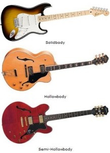 guitar-styles